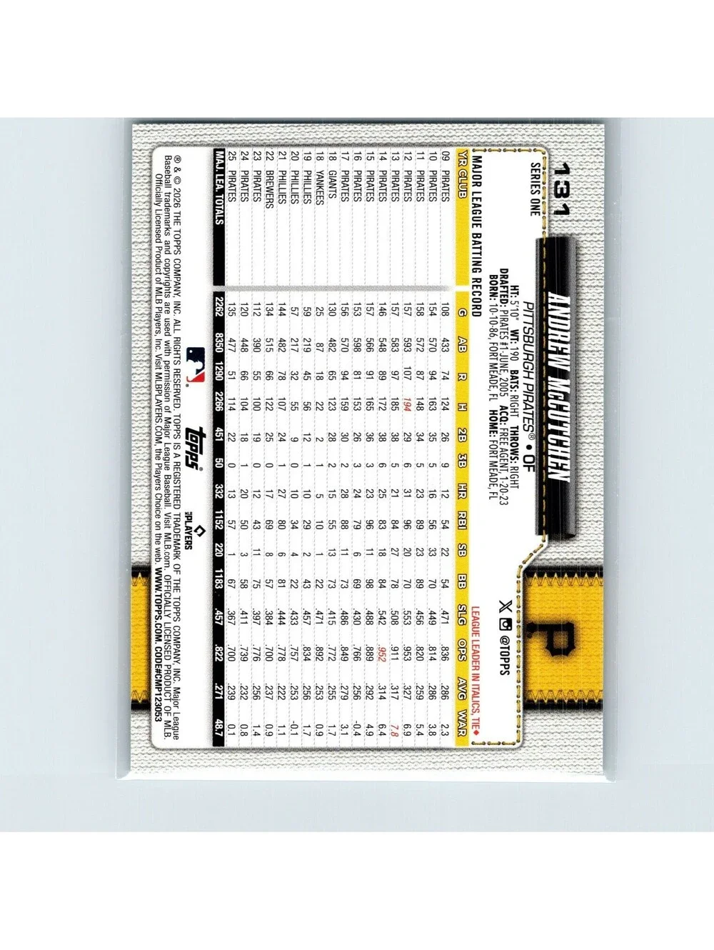 2026 Topps Andrew McCutchen #131 Aqua Rainbow Foil Pittsburgh Pirates